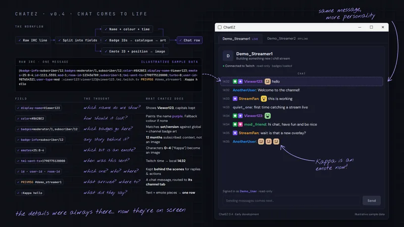 Dev log v0.4: Chat comes to life
